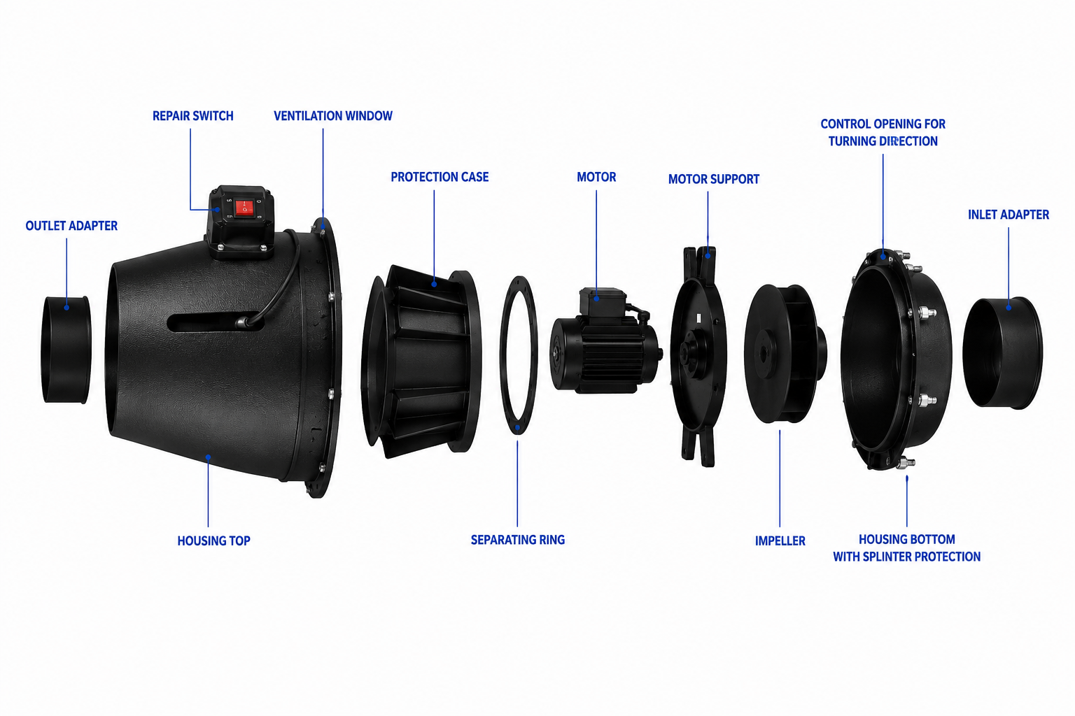 Vertical Discharge  Roof Fans for Explosive and  Corrosive Environments (Copy)